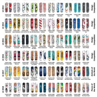 Victorinox Classic SD LE - 2010-2021